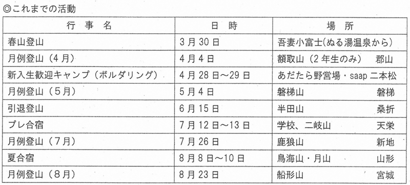 ３月から８月まで